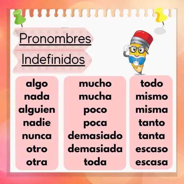 Das Indefinitpronomen - El pronombre indefinido